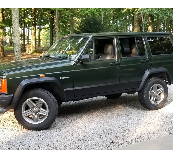 1996 Export RHD Cherokee